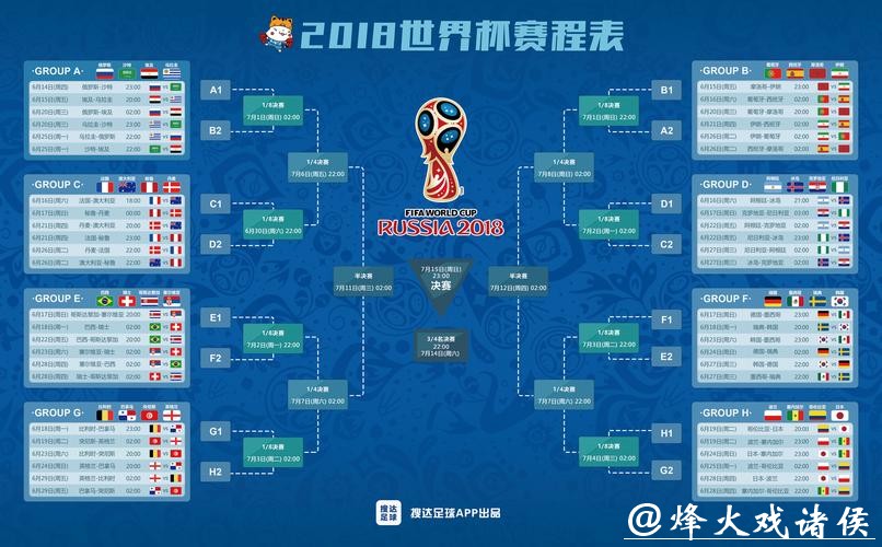 世界杯赛程预测:最强阵容与赛事变化 世界杯赛程预测:最强阵容与赛事变化