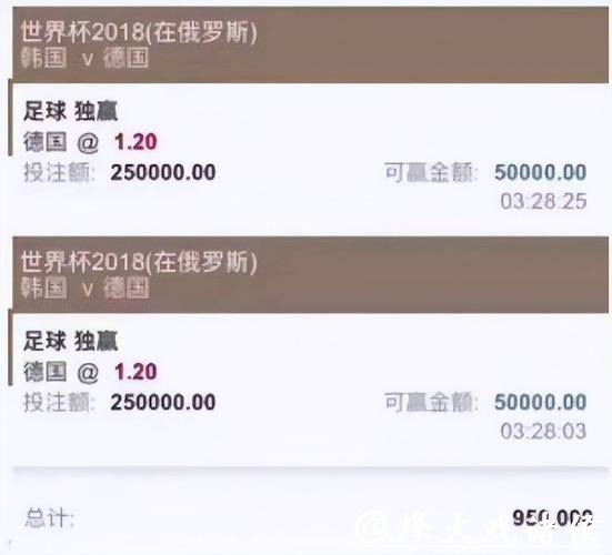 世界杯买球平台评测,全面对比大揭秘 世界杯买球平台评测,全面对比大揭秘