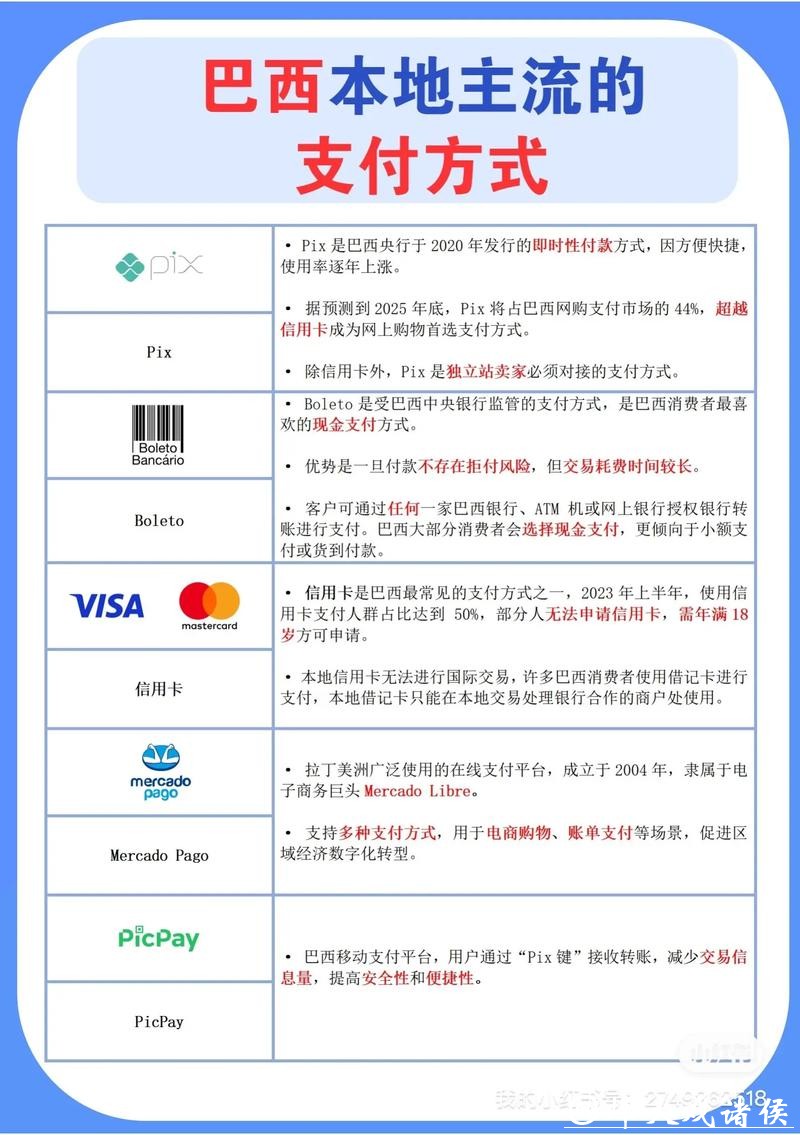 世界杯外围平台支持的支付方式有哪些