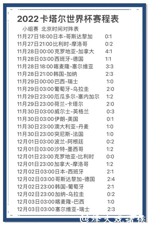 世界杯比分预测：利用大数据提升准确度