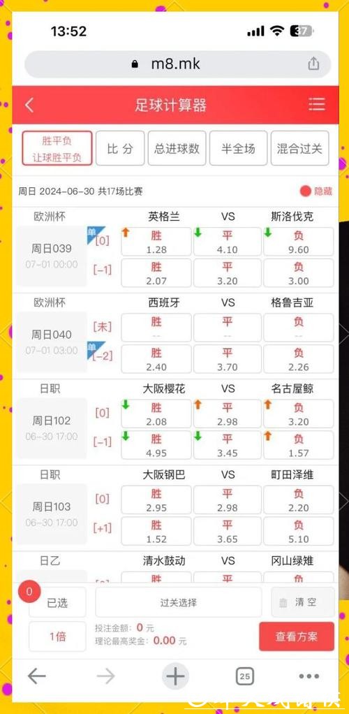 如何选择世界杯外围竞猜最高赔率 如何选择世界杯外围竞猜最高赔率