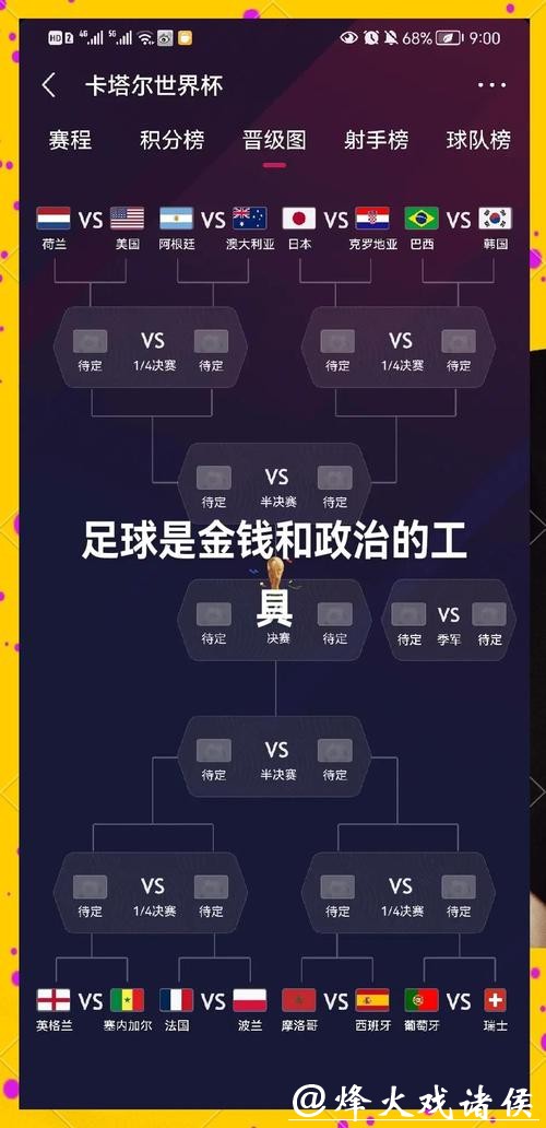 世界杯外围投注风险管理，全新思路