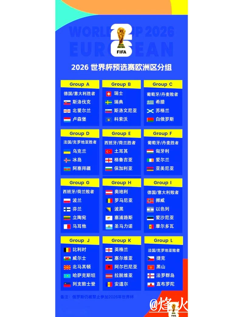 世界杯赛程官网登录整理，旧地址问题和打不开问题说明